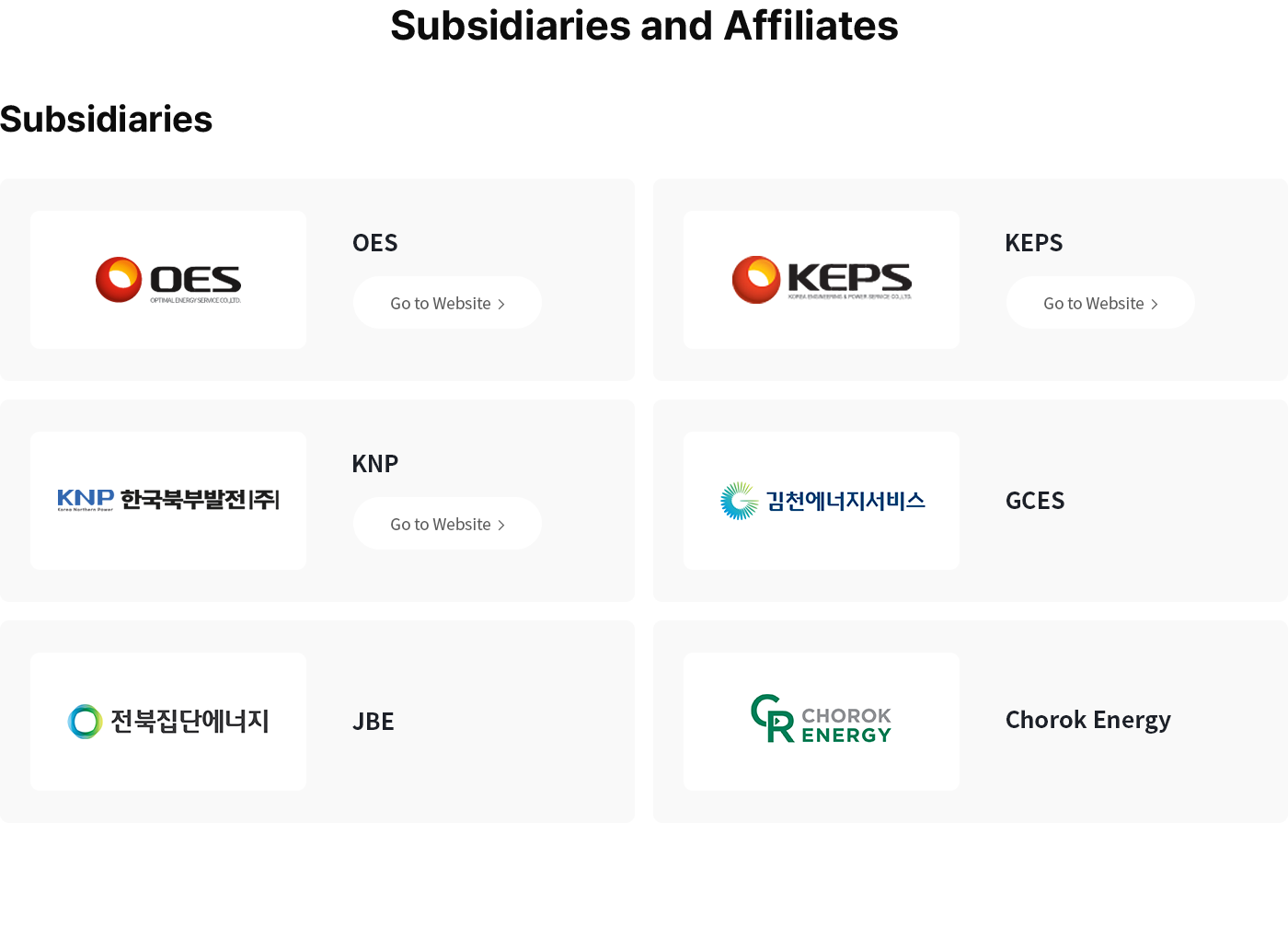 About HPS_자회사 현황