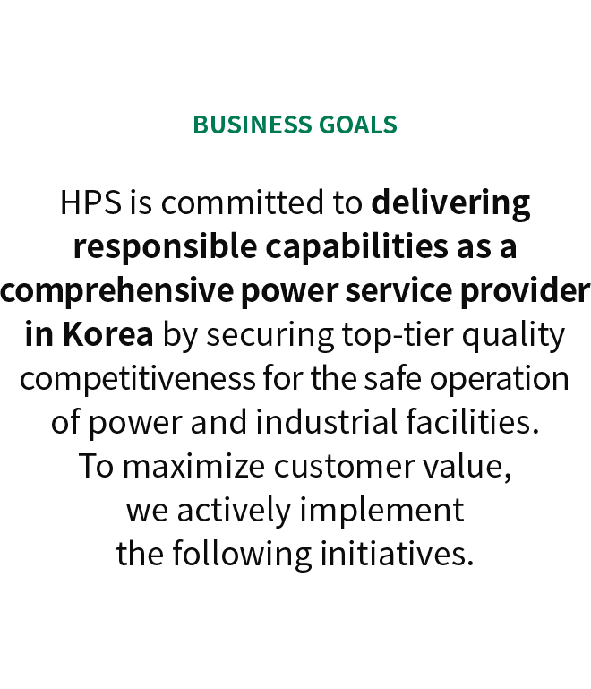 Quality Management