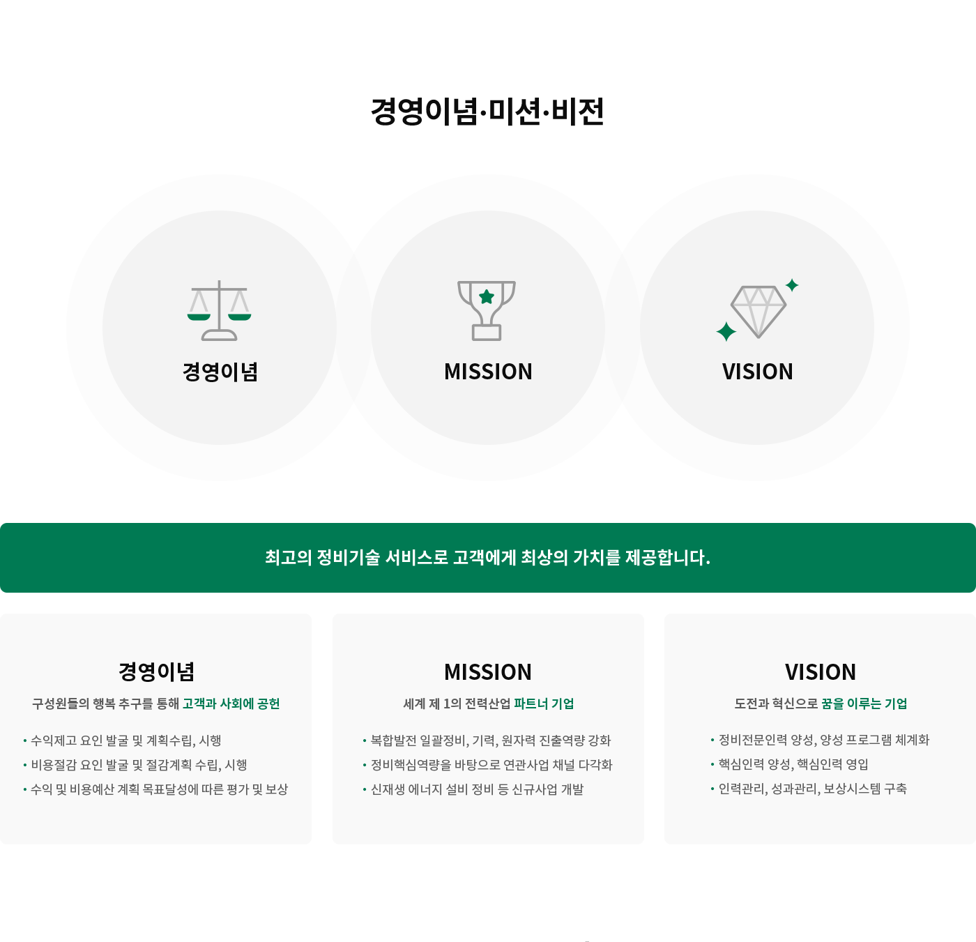 HPS 소개_경영이념•미션•비전