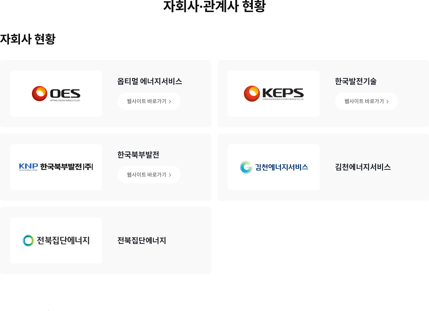 HPS 소개_자회사 현황