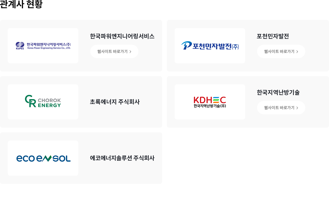 HPS 소개_관계사 현황