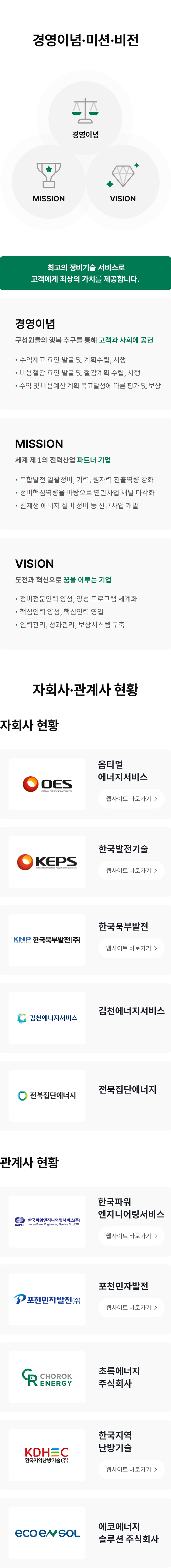 HPS 소개_자회사•관계사 현황
